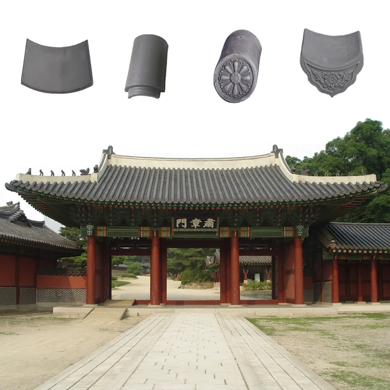 Système de tuiles décoratives de bord de avant-toit en argile gris foncé de style antique asiatique pour pagodes, portails de cour et chapeaux de mur