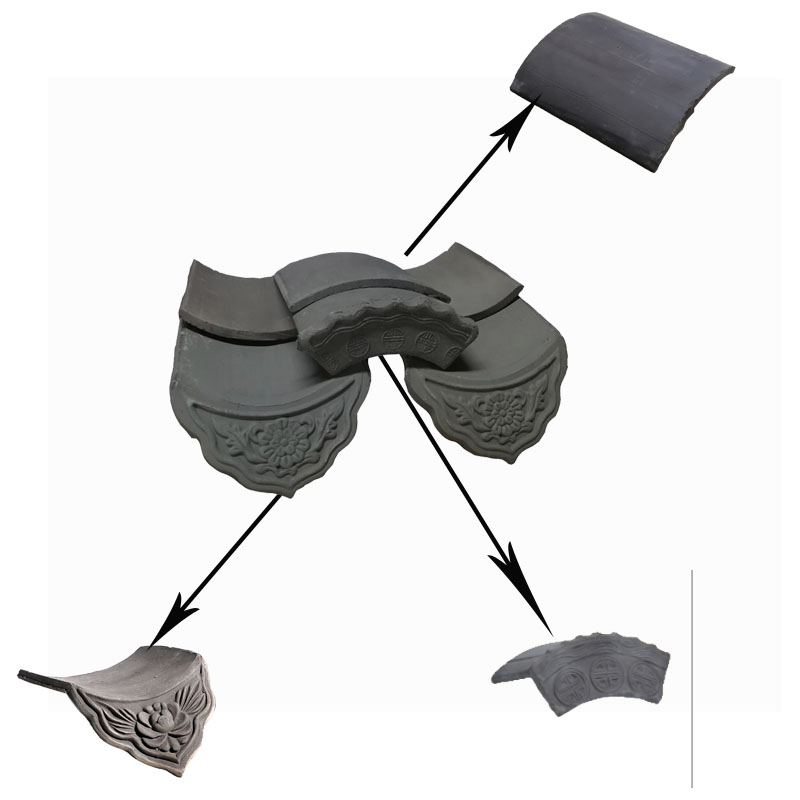 Ensemble de tuiles de toit asiatiques antiques grises pour couronnes de murs de porte de lune, tuiles de bord de corniche sculptées pour arches et passerelles de jardin zen
