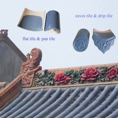 Tuiles de Grey Chinese Old House Roof